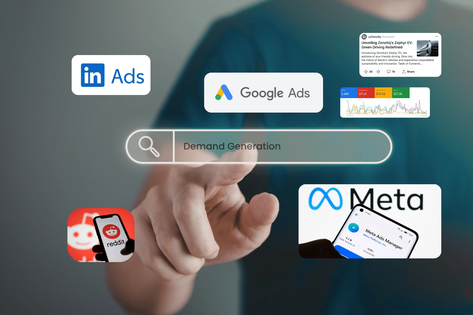 Demand generation service